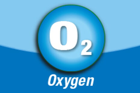 Moderná výroba kyslíka s BOGE: flexibilné a podľa potrieb